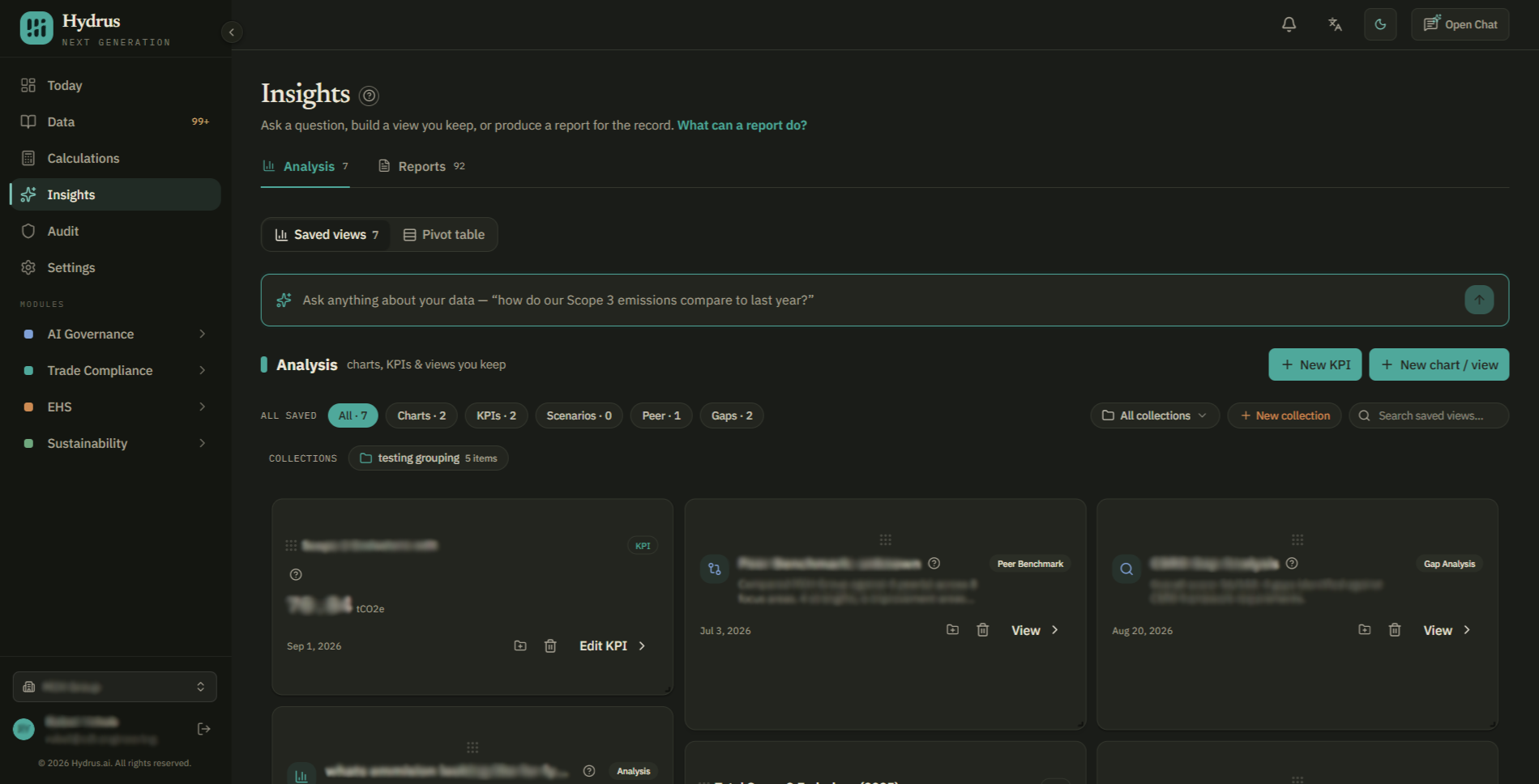 Analysis tab with the question box, saved cards, and filters