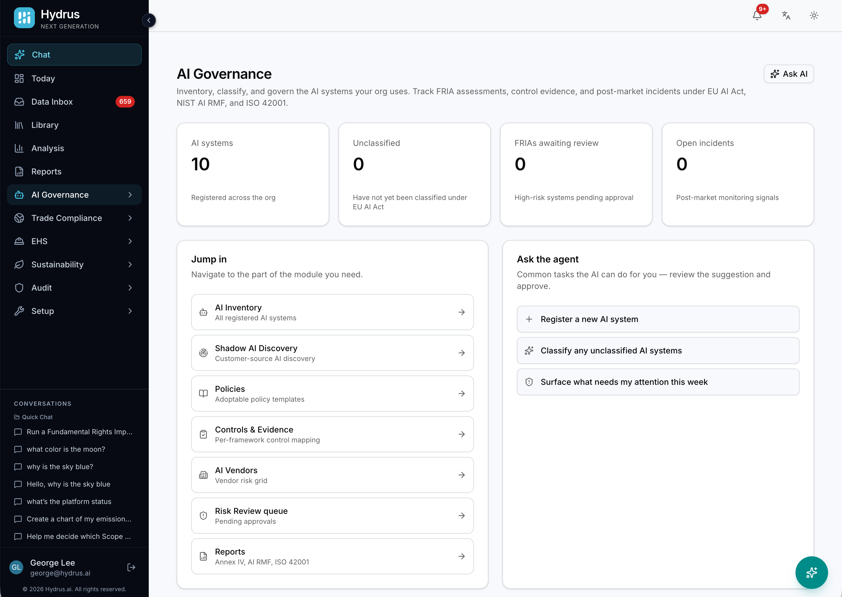 Hydrus AI Governance dashboard showing 10 AI systems, FRIAs awaiting review, shadow AI discovery, and controls & evidence modules