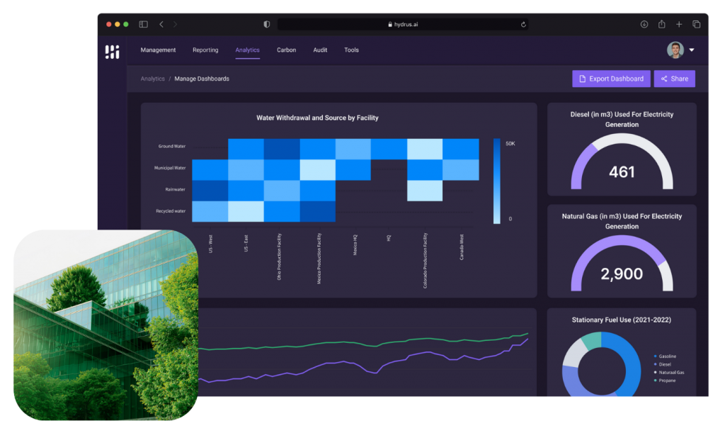 Sustainability Management Software