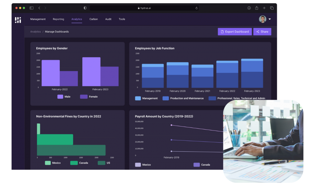 Sustainability Reporting Management Software