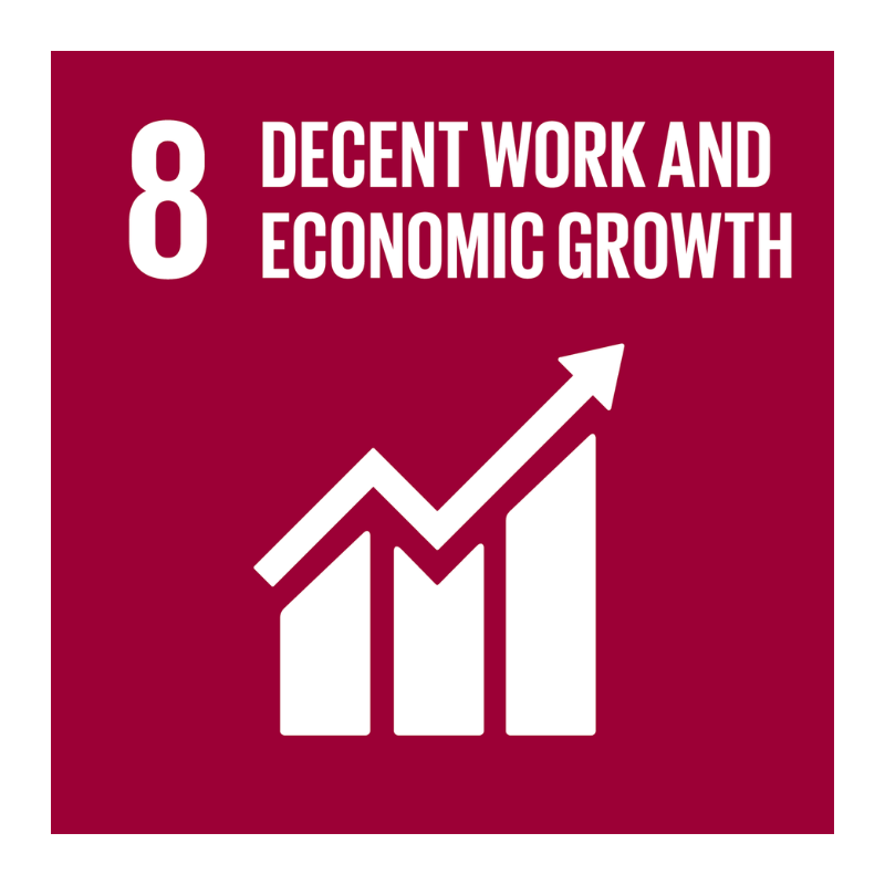 Sustainability Economic Growth