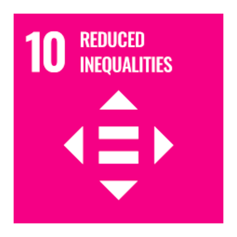 Sustainability Reduced Inequalities